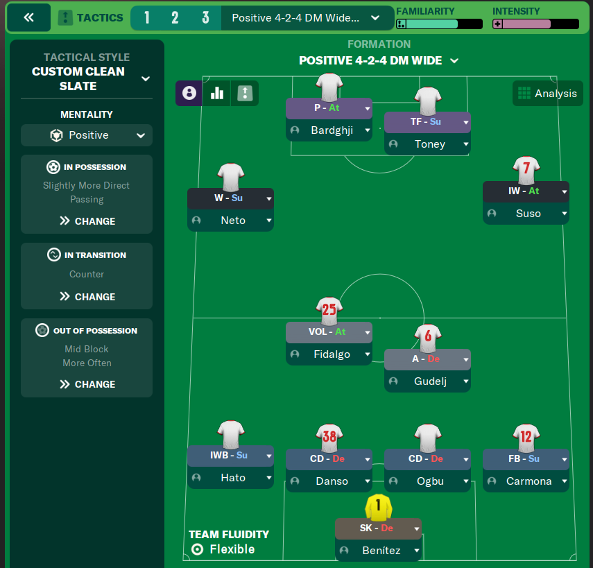 4-2-4 DM Wide tactic screenshot
