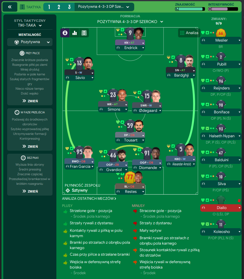 4-3-3 DP Szeroko tactic