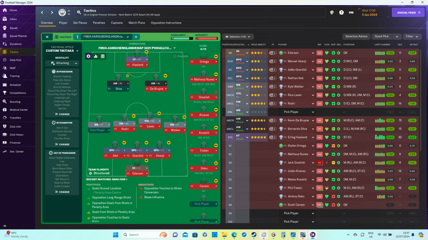 3-4-2-1 tactic screenshot