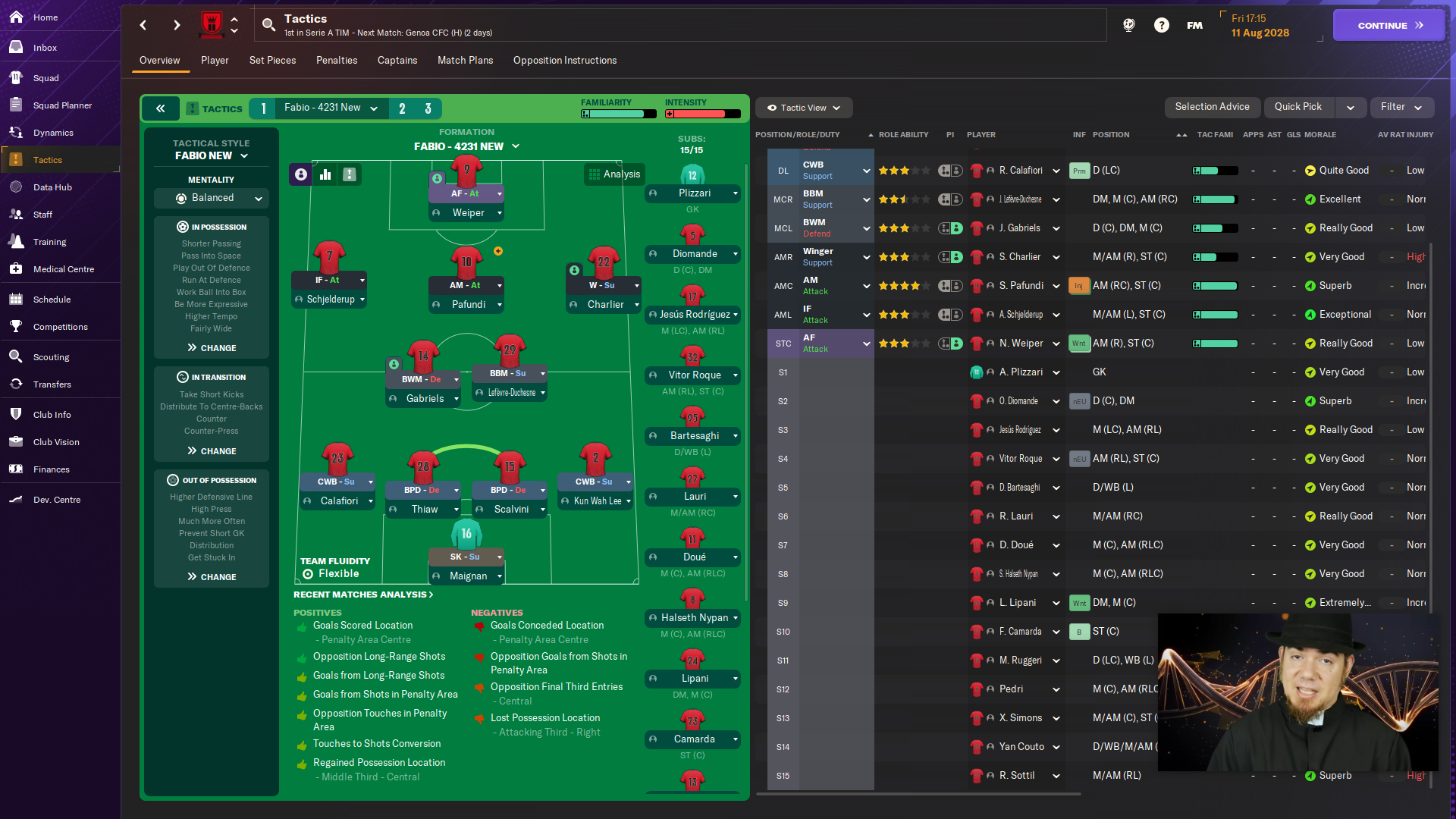 4-2-3-1 Narrow tactic