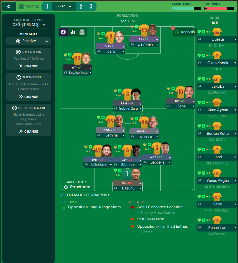 3-2-2-1-2 tactic