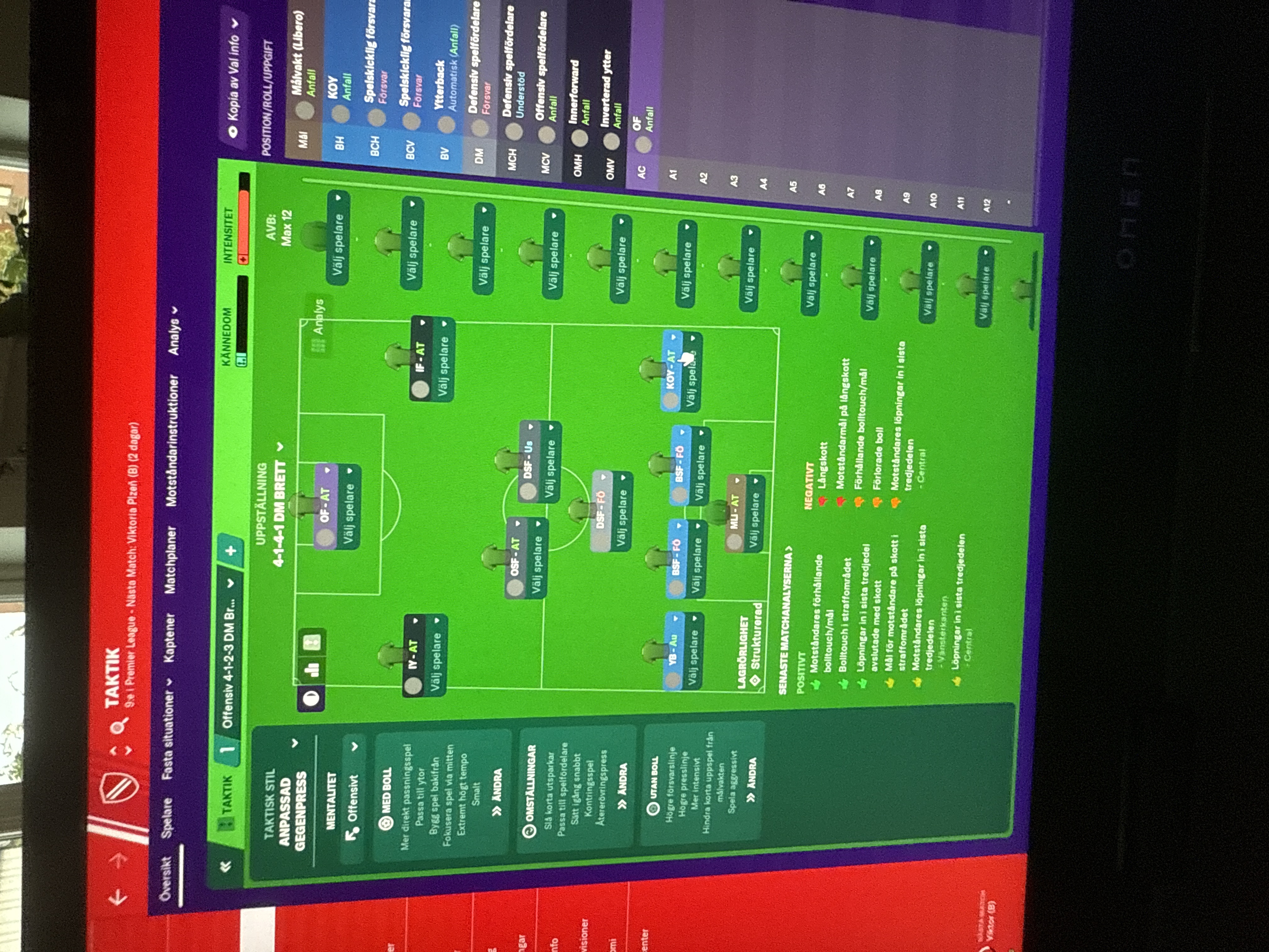 4-1-2-3 DM Wide tactic