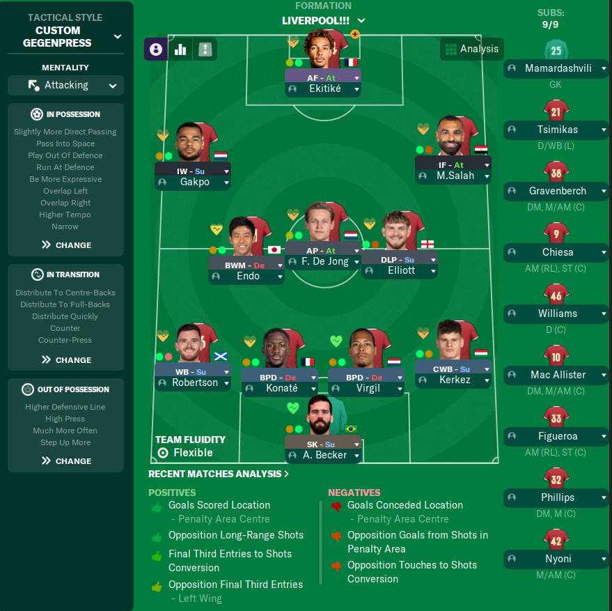 4-2-3-1 tactic screenshot