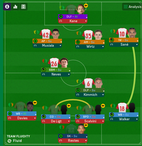 3-2-4-1 tactic screenshot
