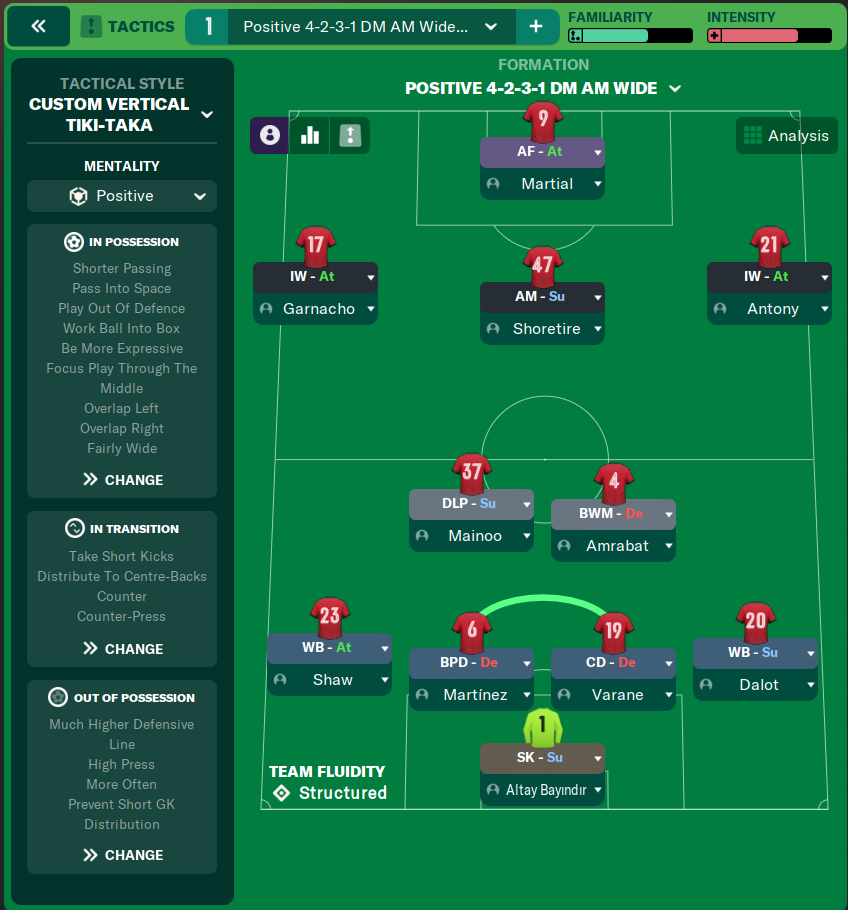 4-2-3-1 tactic screenshot