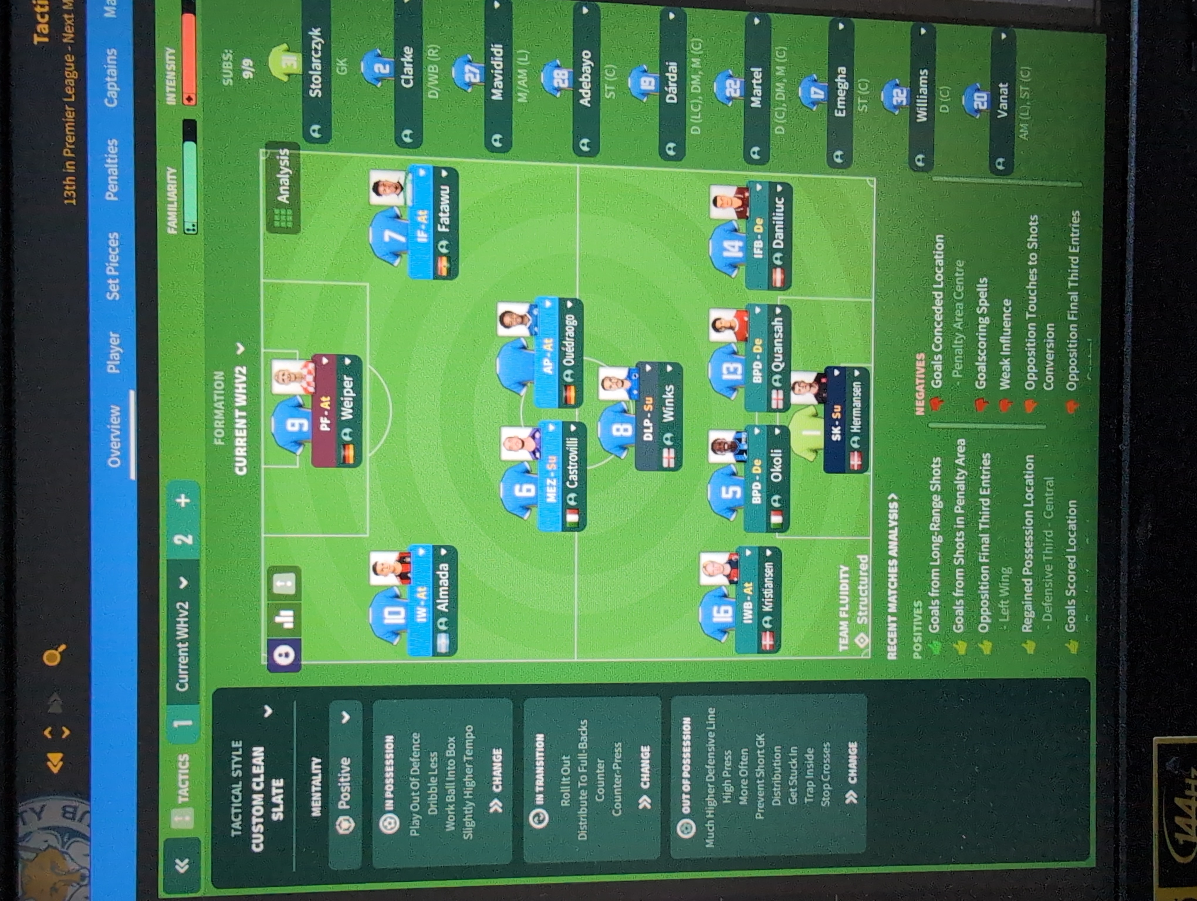 4-2-3-1 Wide tactic screenshot