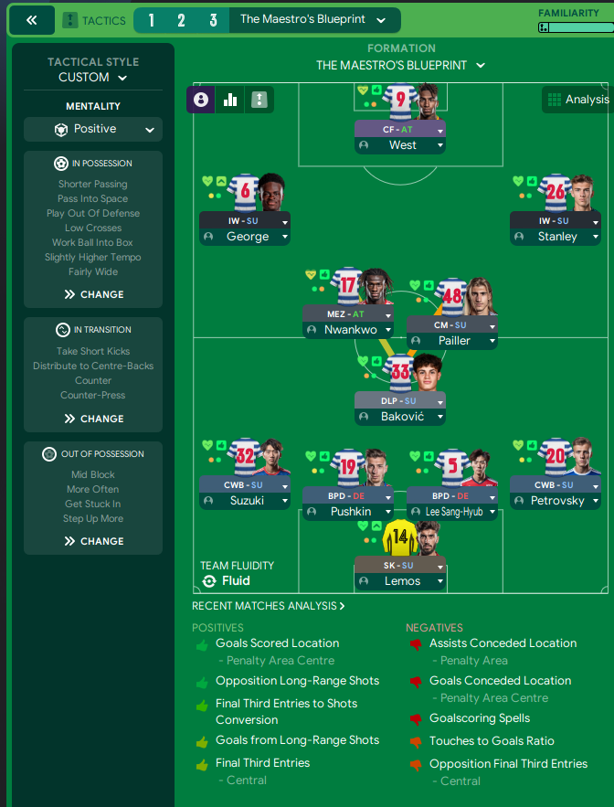 3-4-3 tactic screenshot