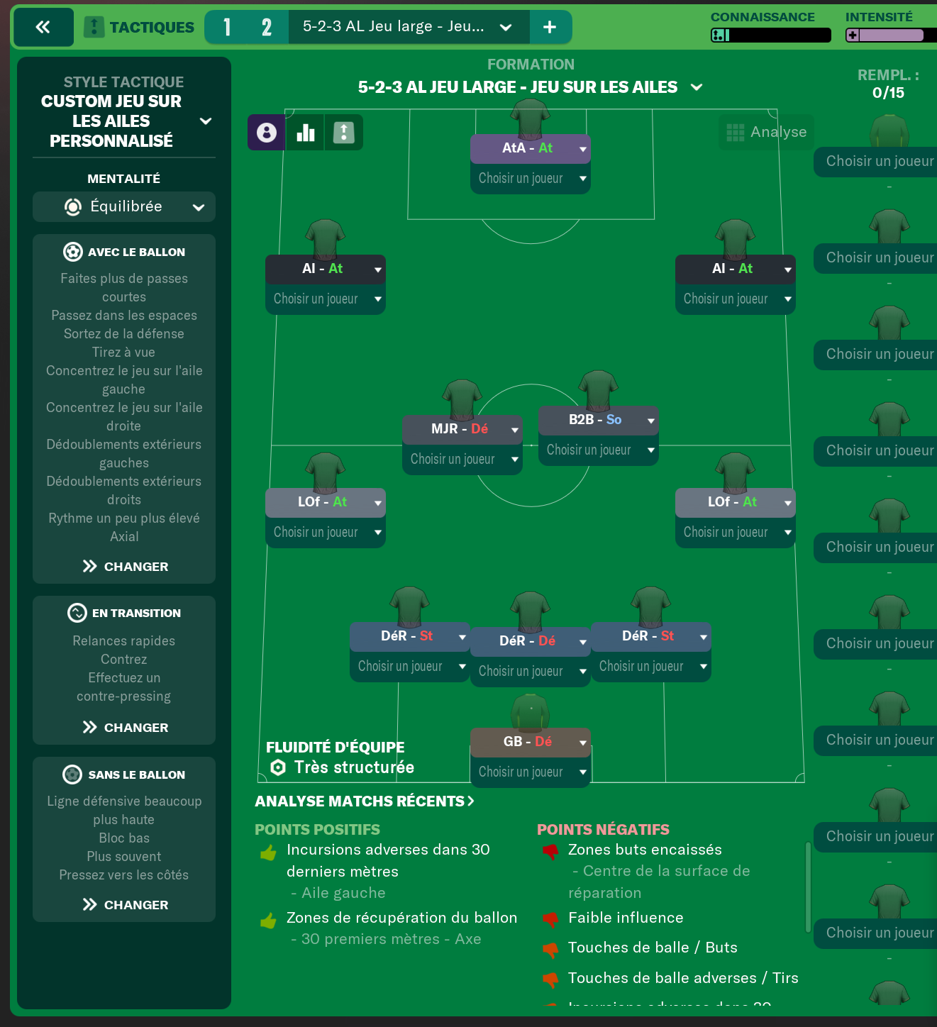 5-2-3 Wide tactic