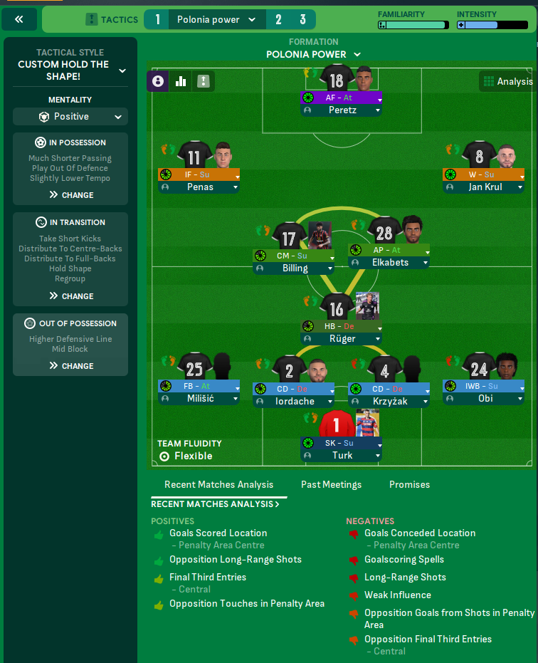 4-2-3-1 Wide tactic screenshot