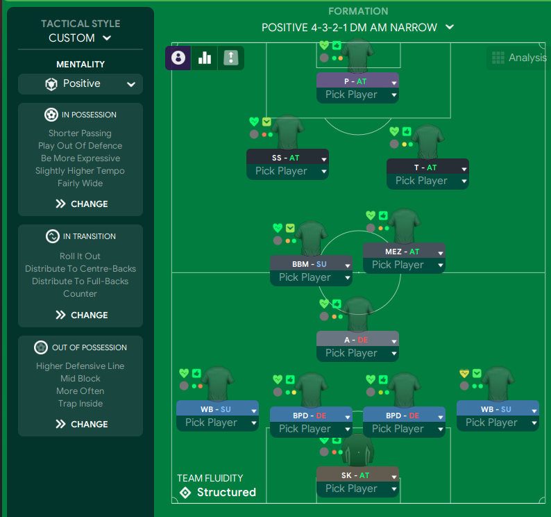 4-3-2-1 DM Narrow tactic