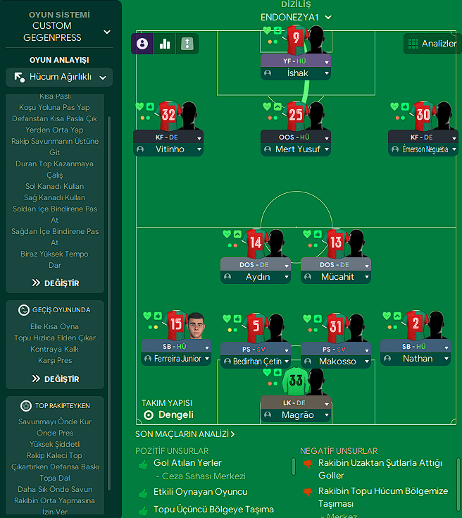 4-2-3-1 tactic screenshot