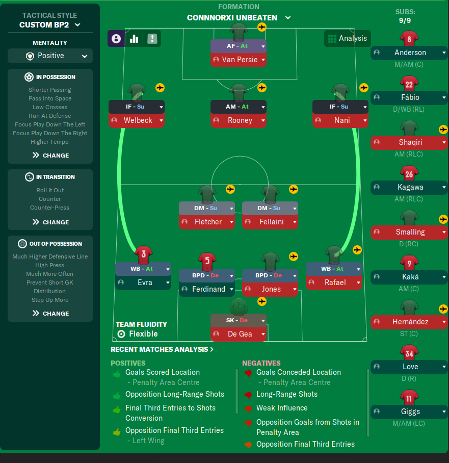 4-2-3-1 Wide tactic screenshot