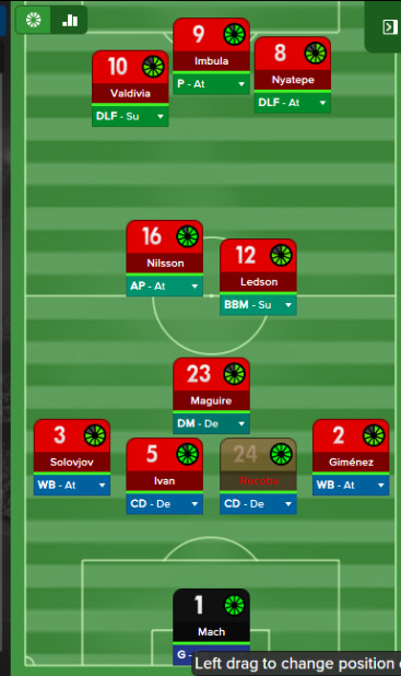 4-2-3-1 Narrow tactic