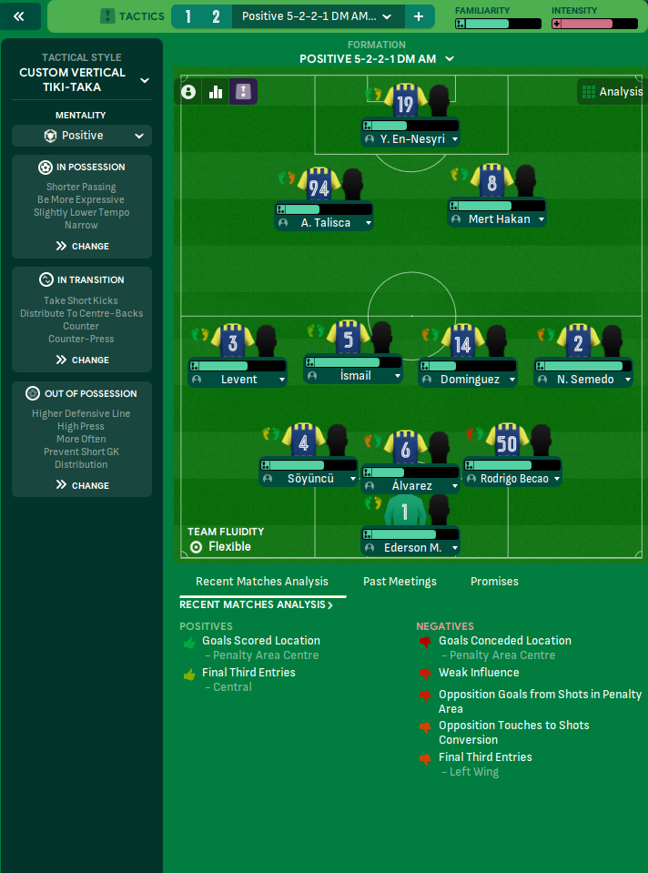 5-2-2-1 DM AM tactic screenshot