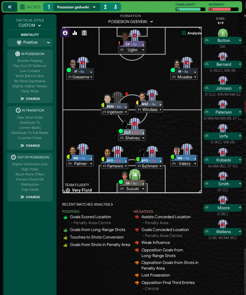 4-2-3-1 tactic screenshot