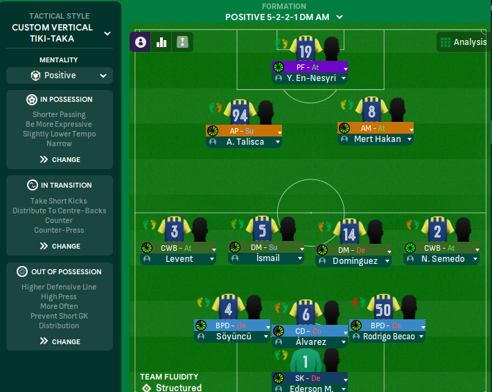 5-2-2-1 DM AM tactic screenshot