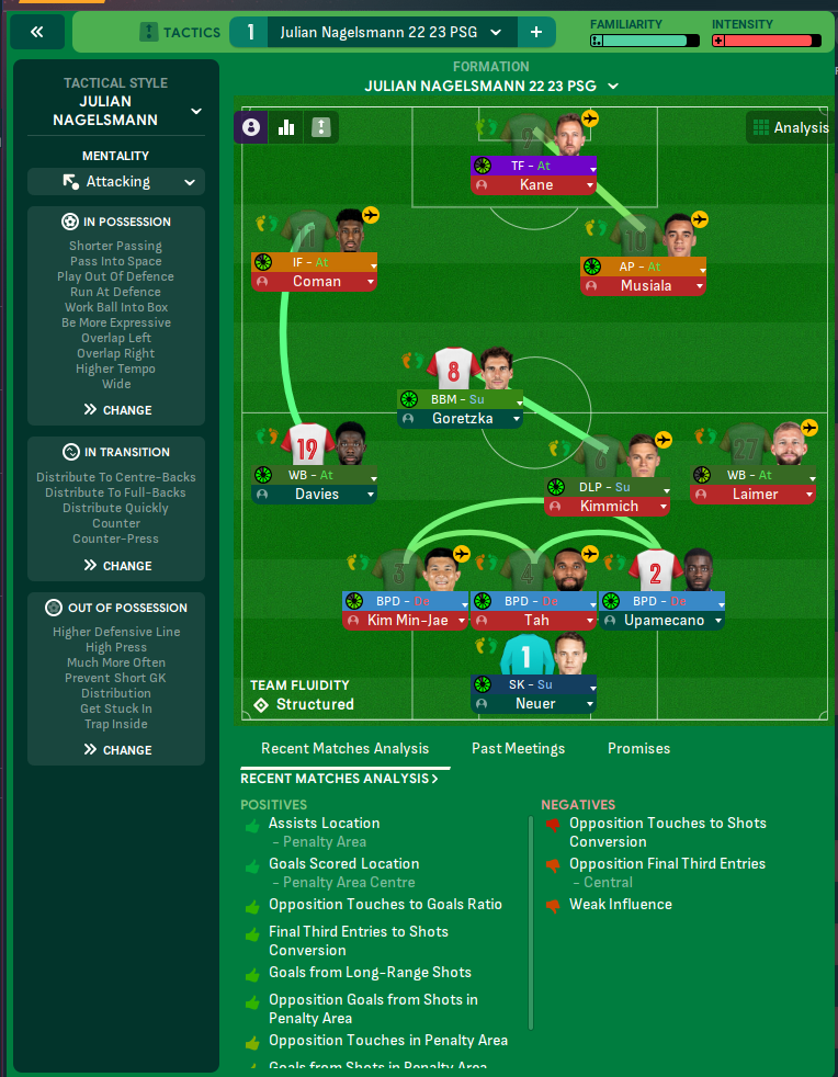 3-2-4-1 tactic screenshot