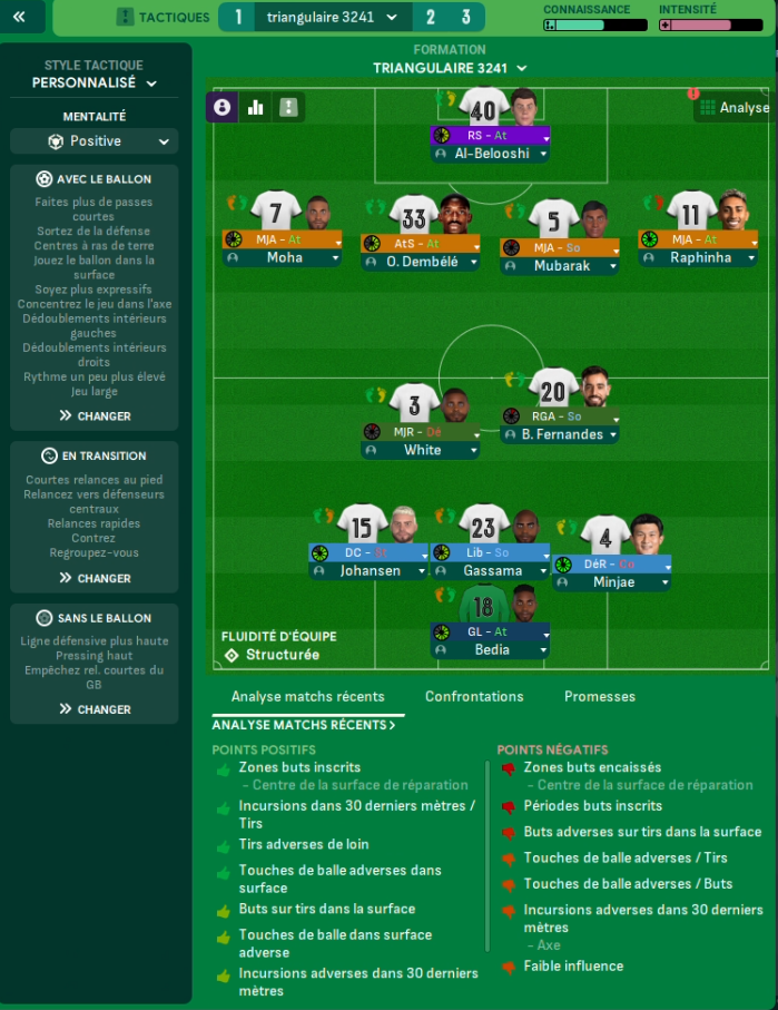 3-2-4-1 tactic screenshot