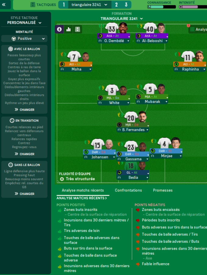 3-2-4-1 tactic screenshot