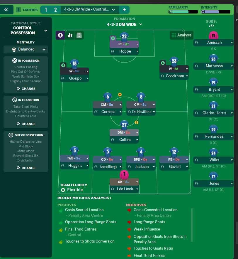4-3-3 DM Wide tactic screenshot