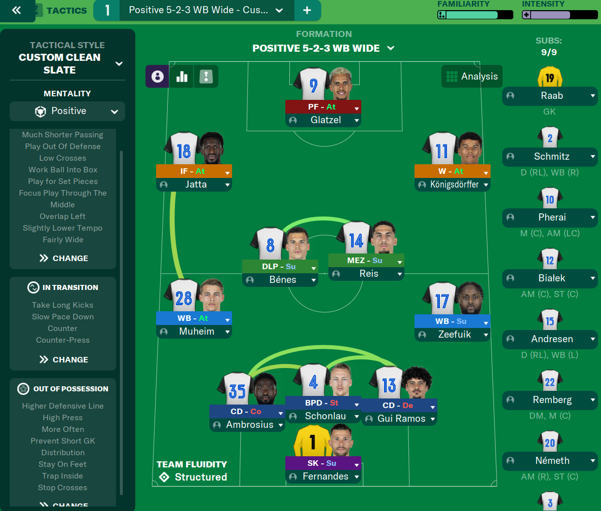 5-2-3 WB Wide tactic