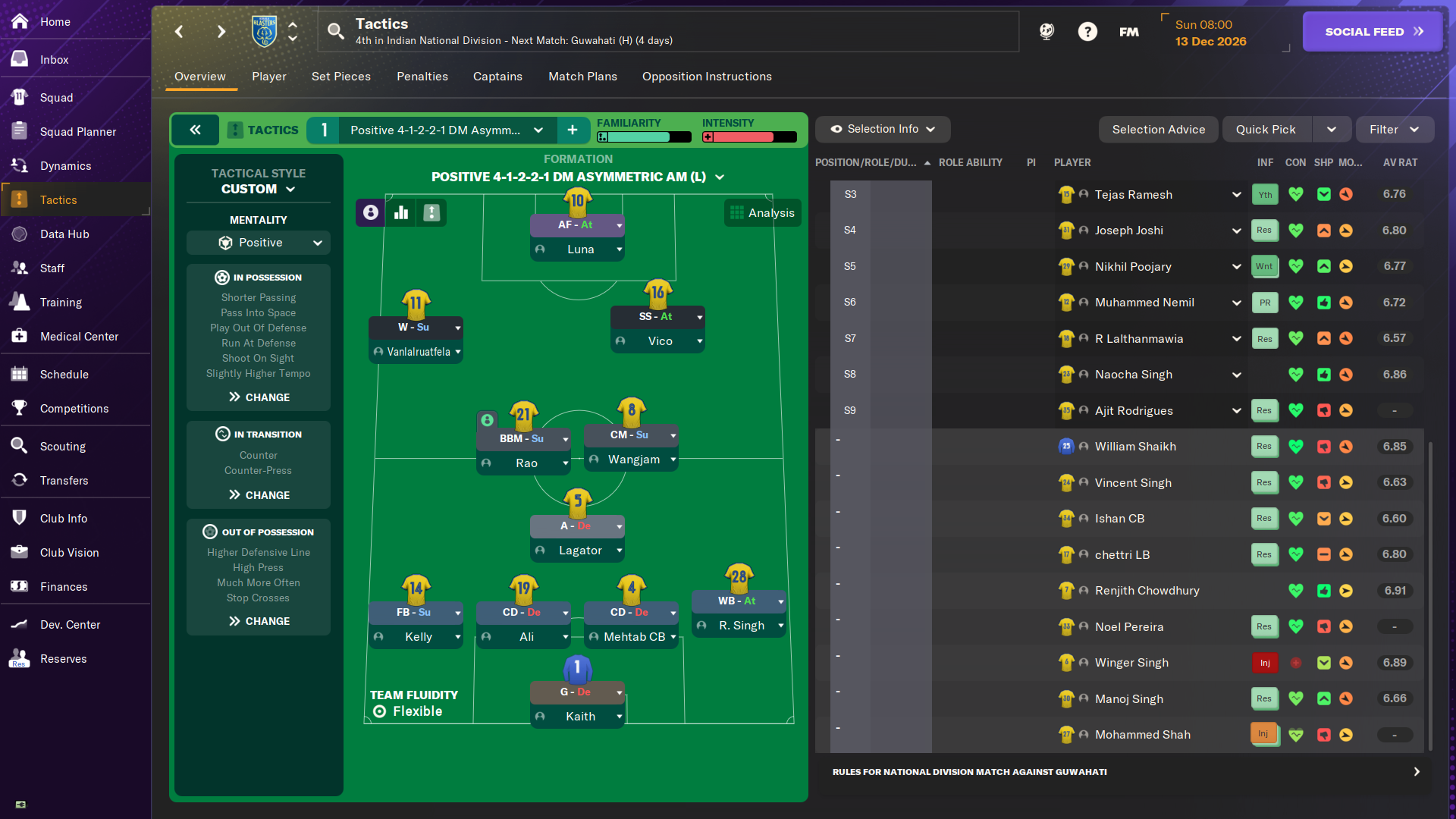 4-1-2-2-1 Asymmetric AM (L) tactic screenshot