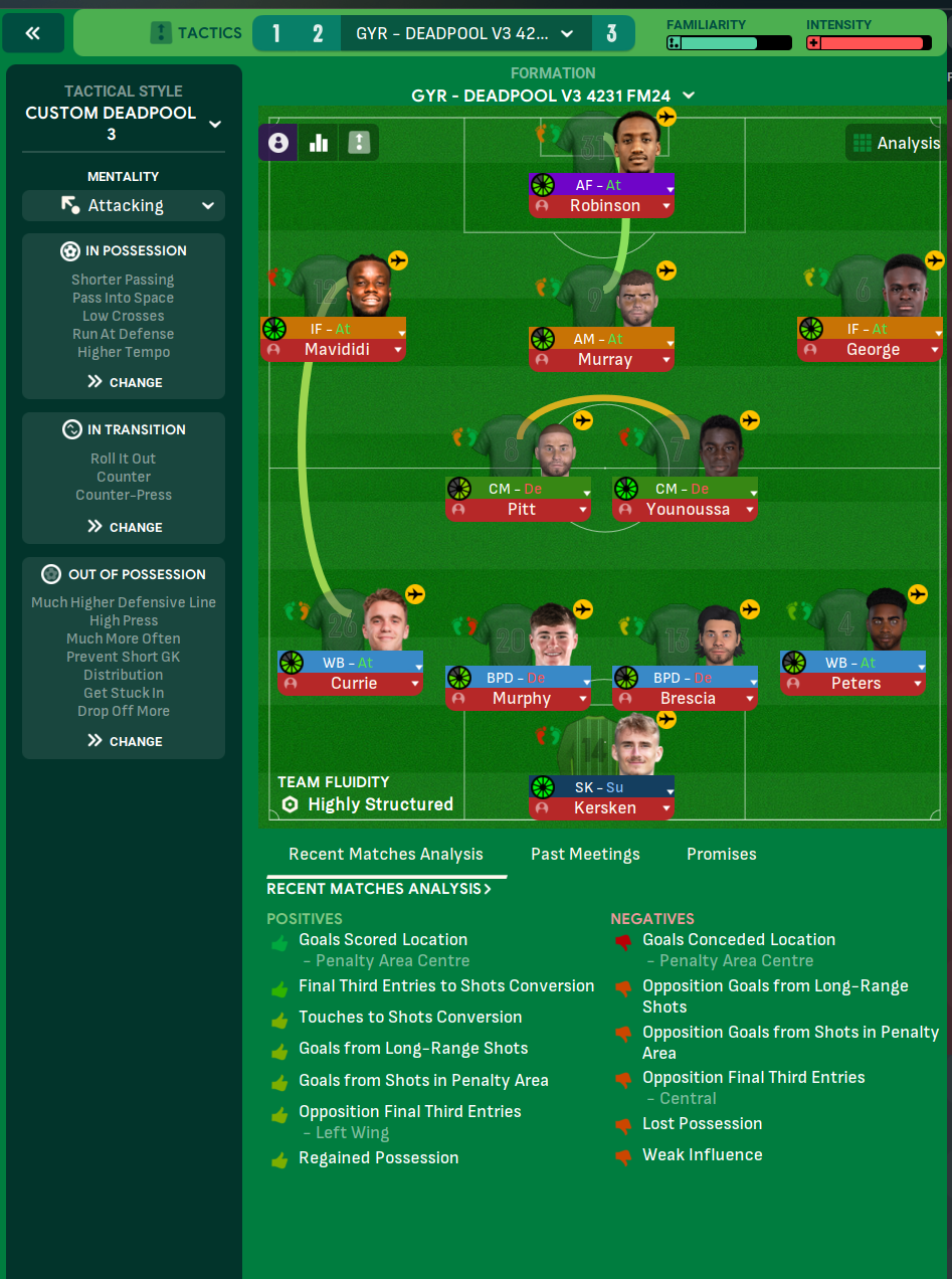 4-2-3-1 tactic screenshot