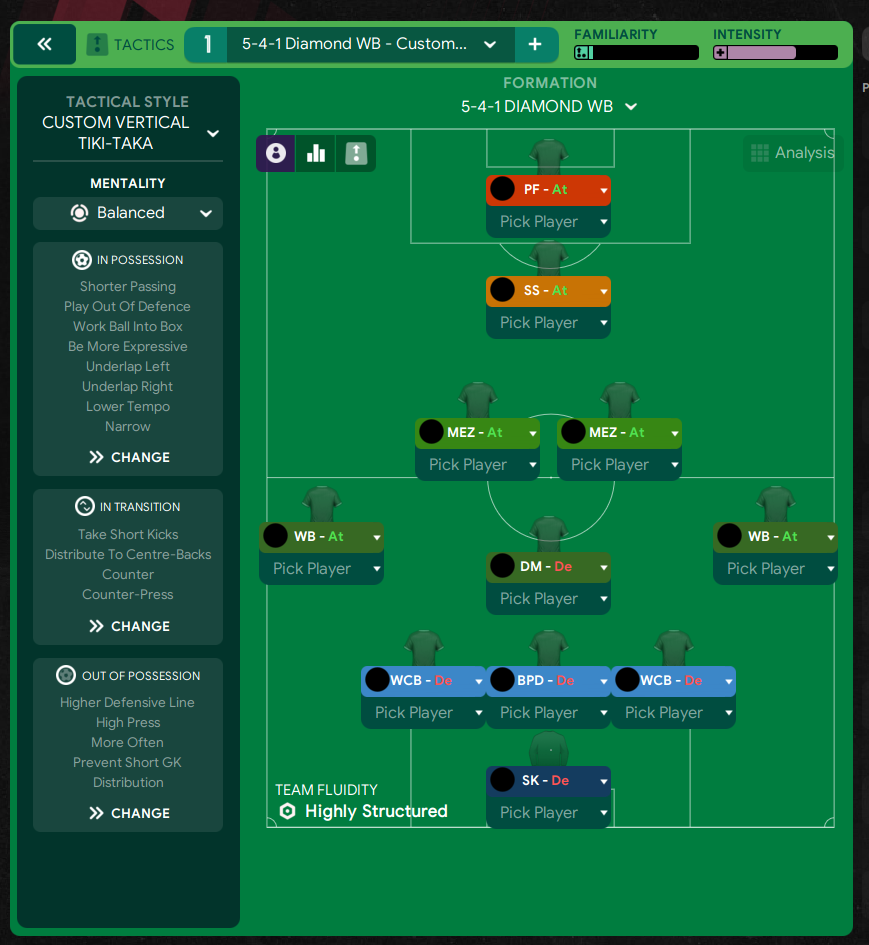 5-4-1 Diamond WB tactic