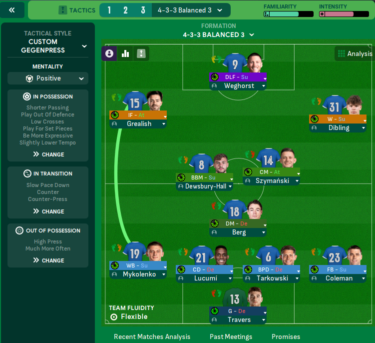 4-3-3 Balanced 3 tactic