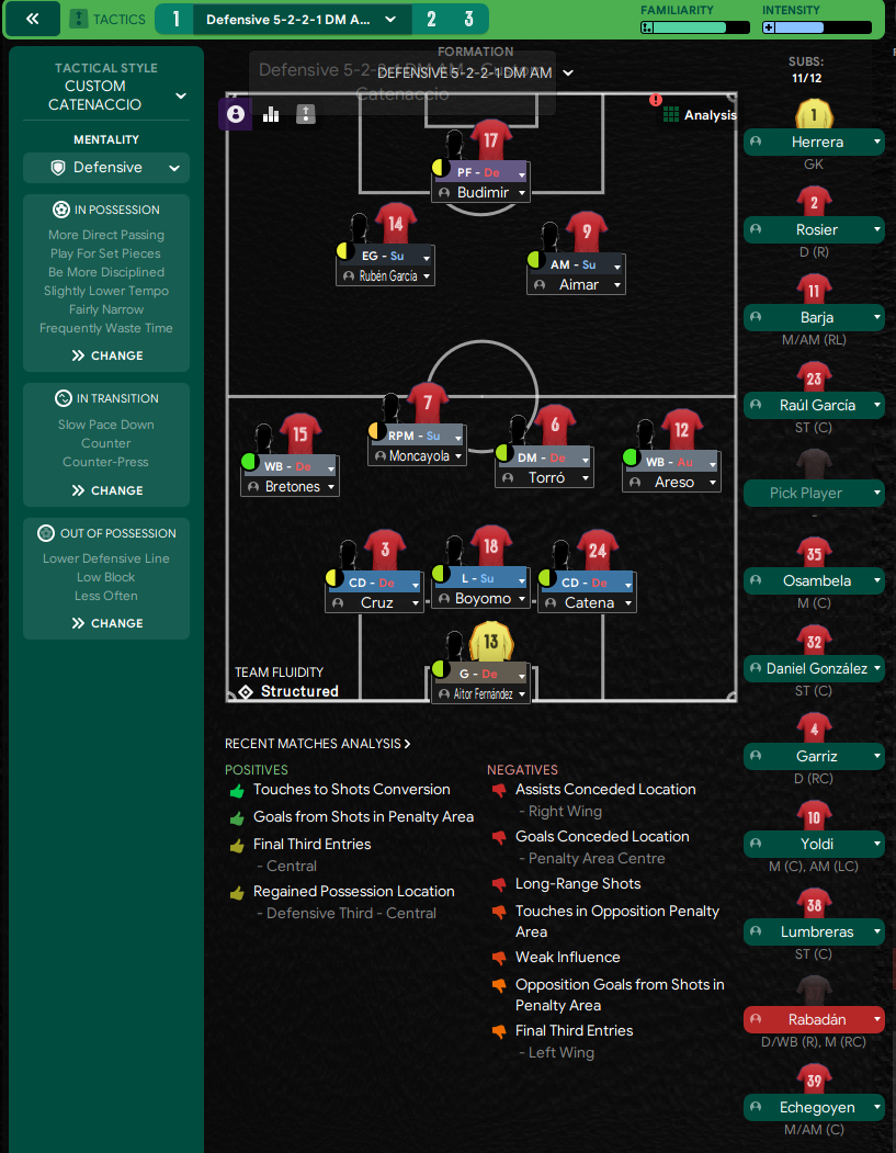 5-2-2-1 tactic screenshot