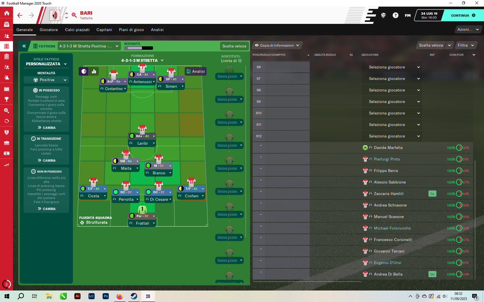 4-2-1-3 tactic