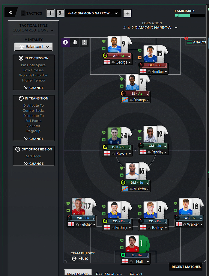 4-4-2 Diamond Narrow tactic screenshot