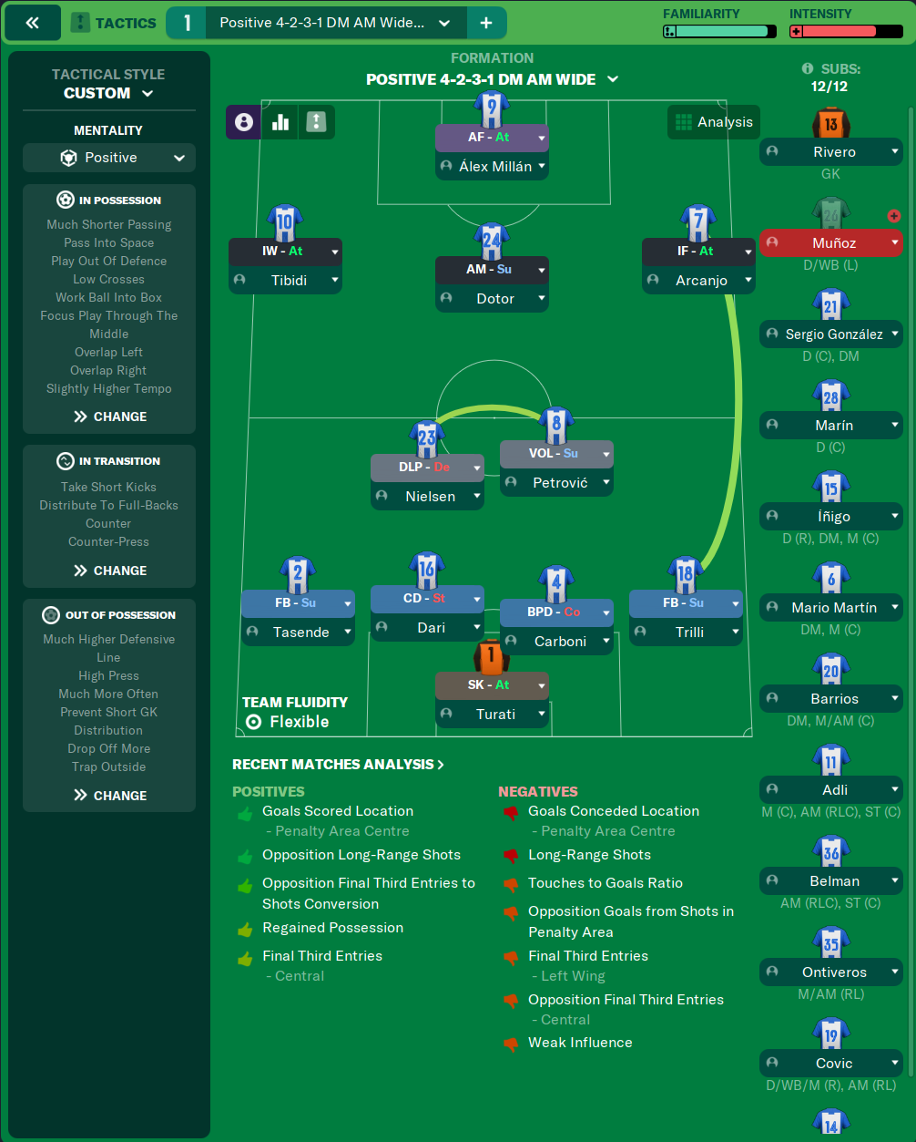 4-2-3-1 Wide tactic screenshot