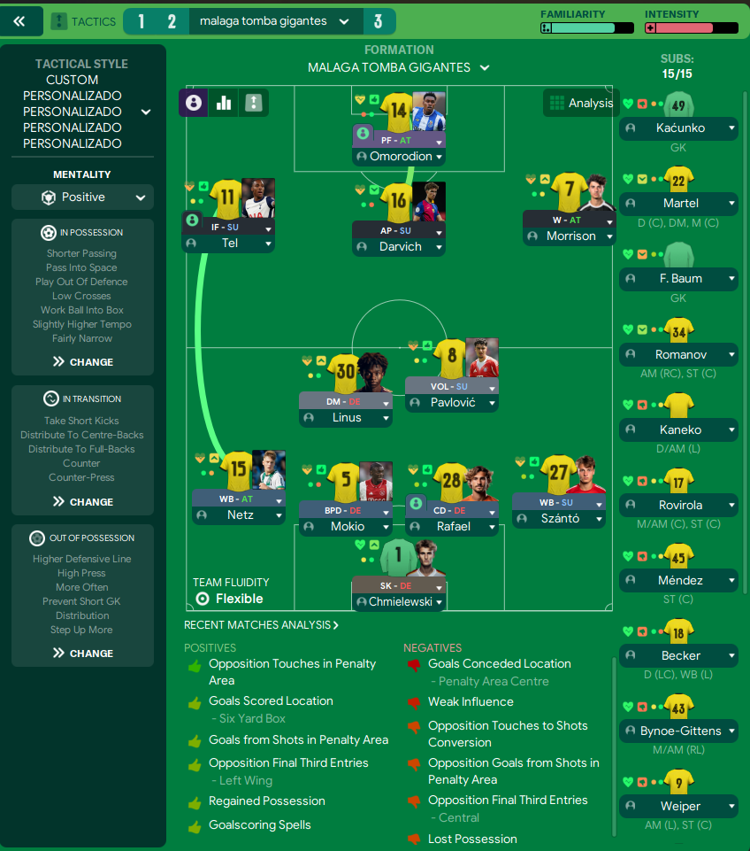 4-2-3-1 Wide tactic screenshot