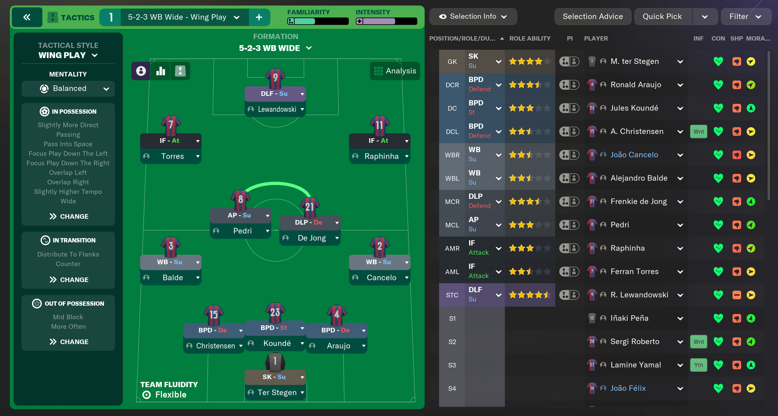 5-2-3 Wide tactic