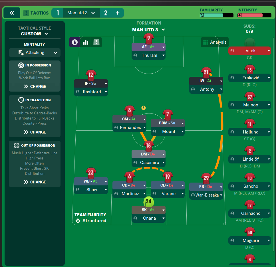 3-2-4-1 tactic screenshot
