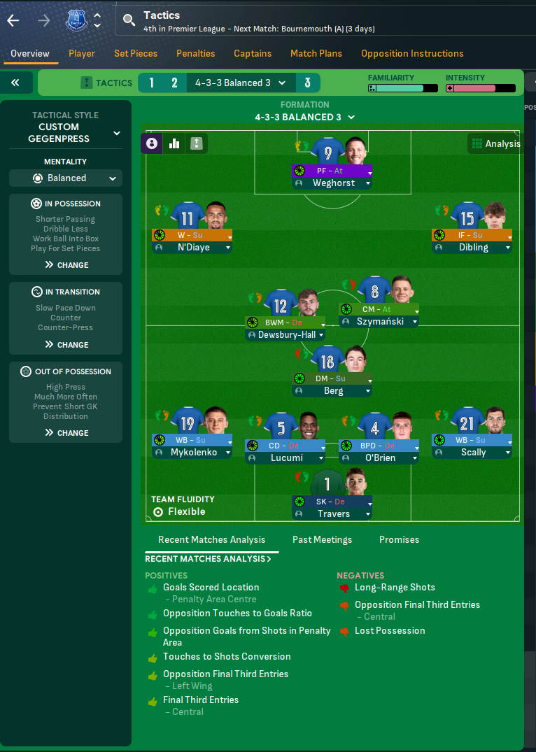4-3-3 Balanced 3 tactic