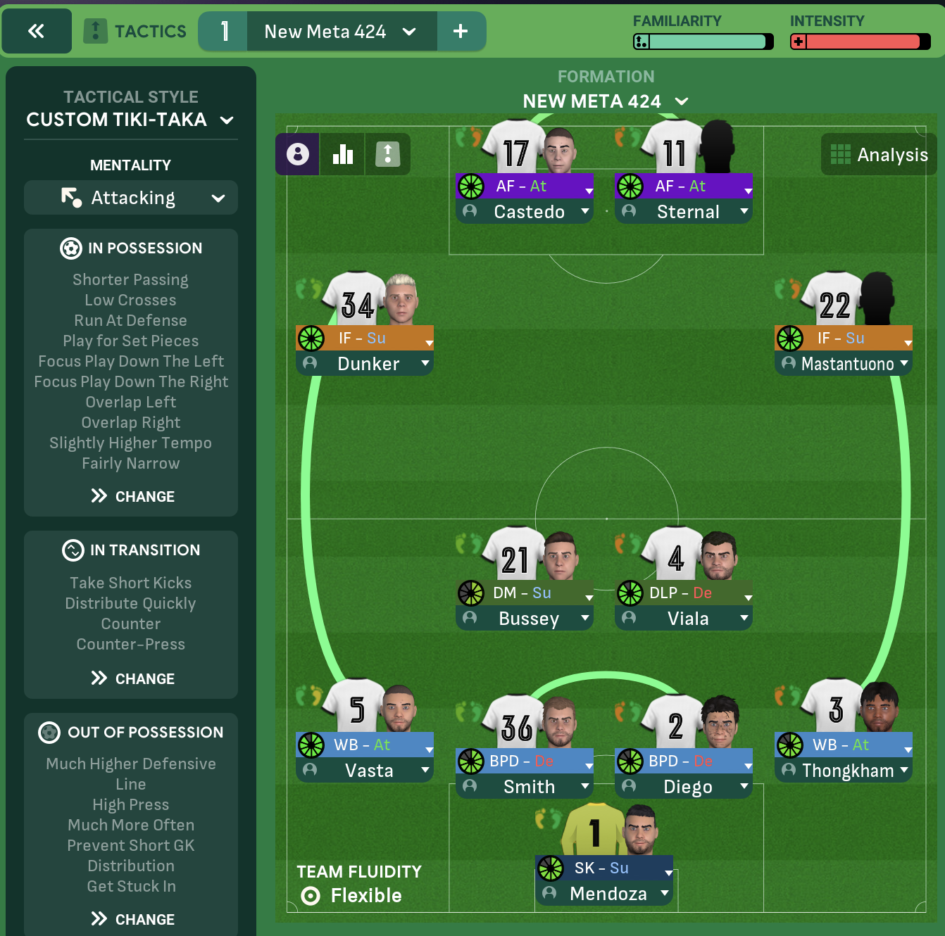 4-2-4 tactic screenshot