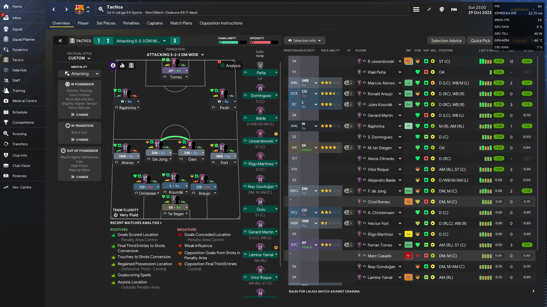 5-2-3 DM Wide tactic