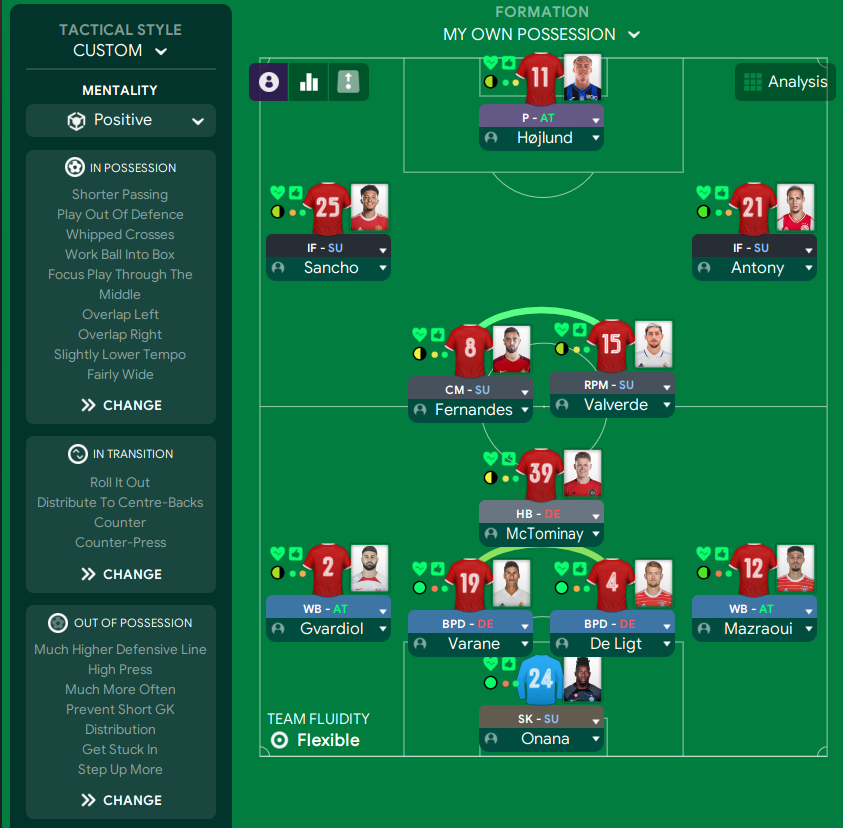 4-2-3-1 Wide tactic screenshot