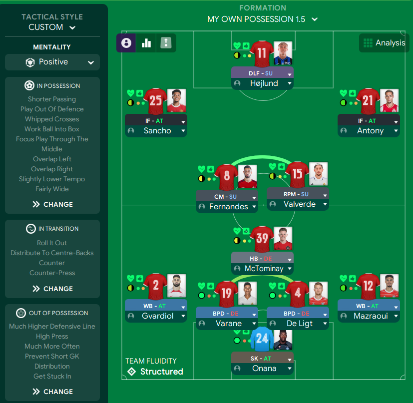 3-2-4-1 tactic screenshot