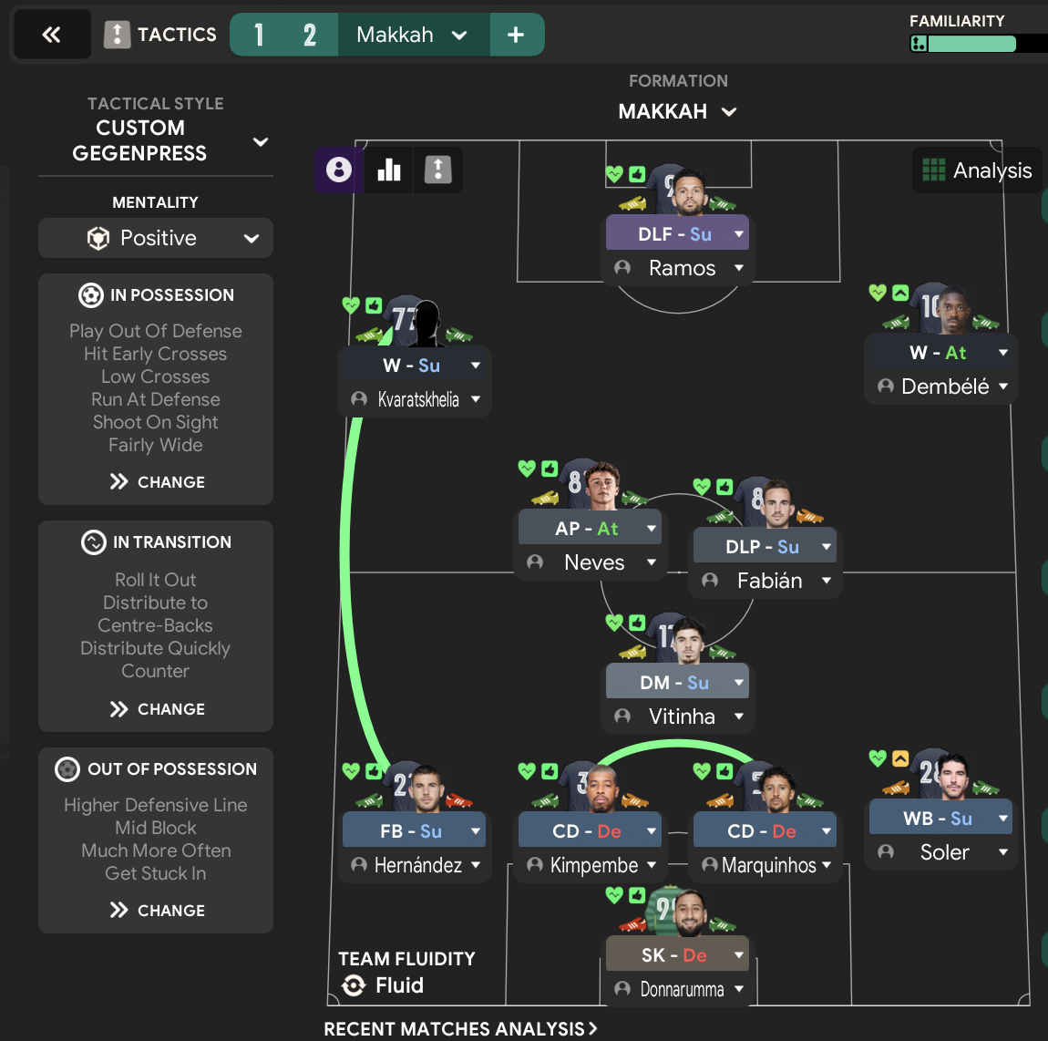 4-2-3-1 Wide tactic screenshot