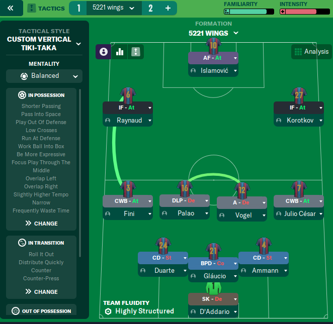 5-2-2-1 Wings tactic screenshot