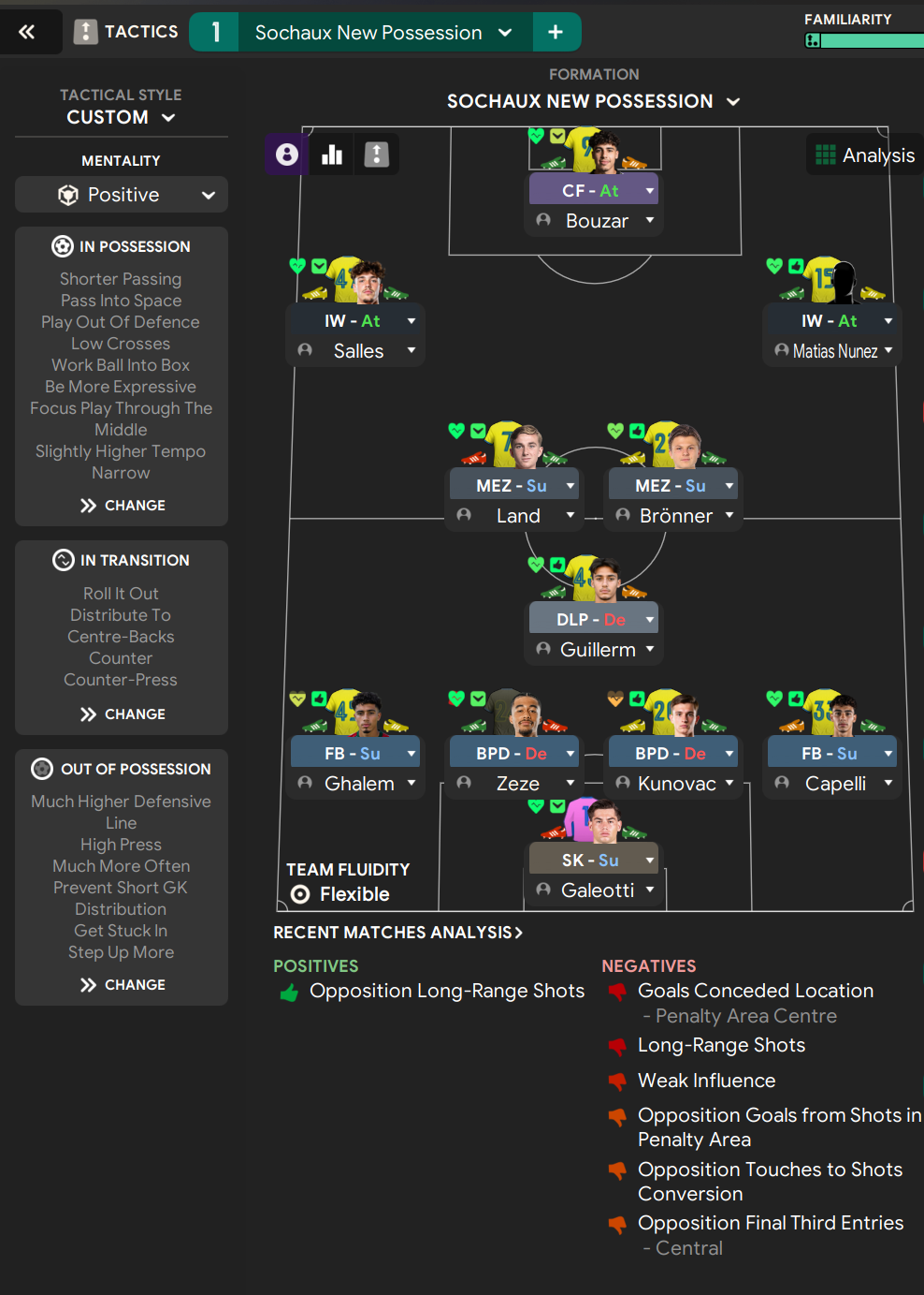 4-2-3-1 Wide tactic screenshot