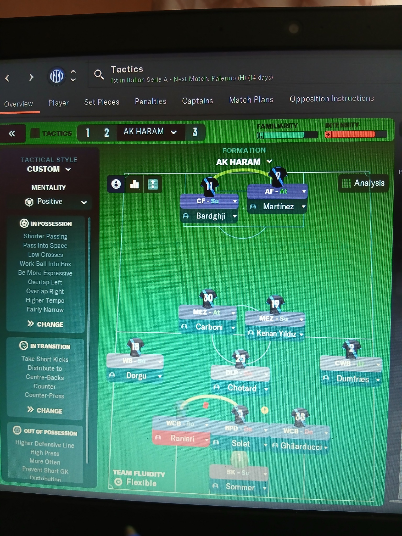 3-4-1-2 tactic