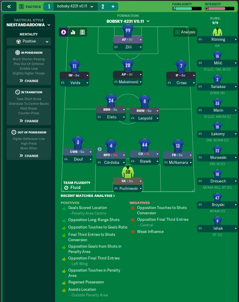 4-2-3-1 tactic screenshot