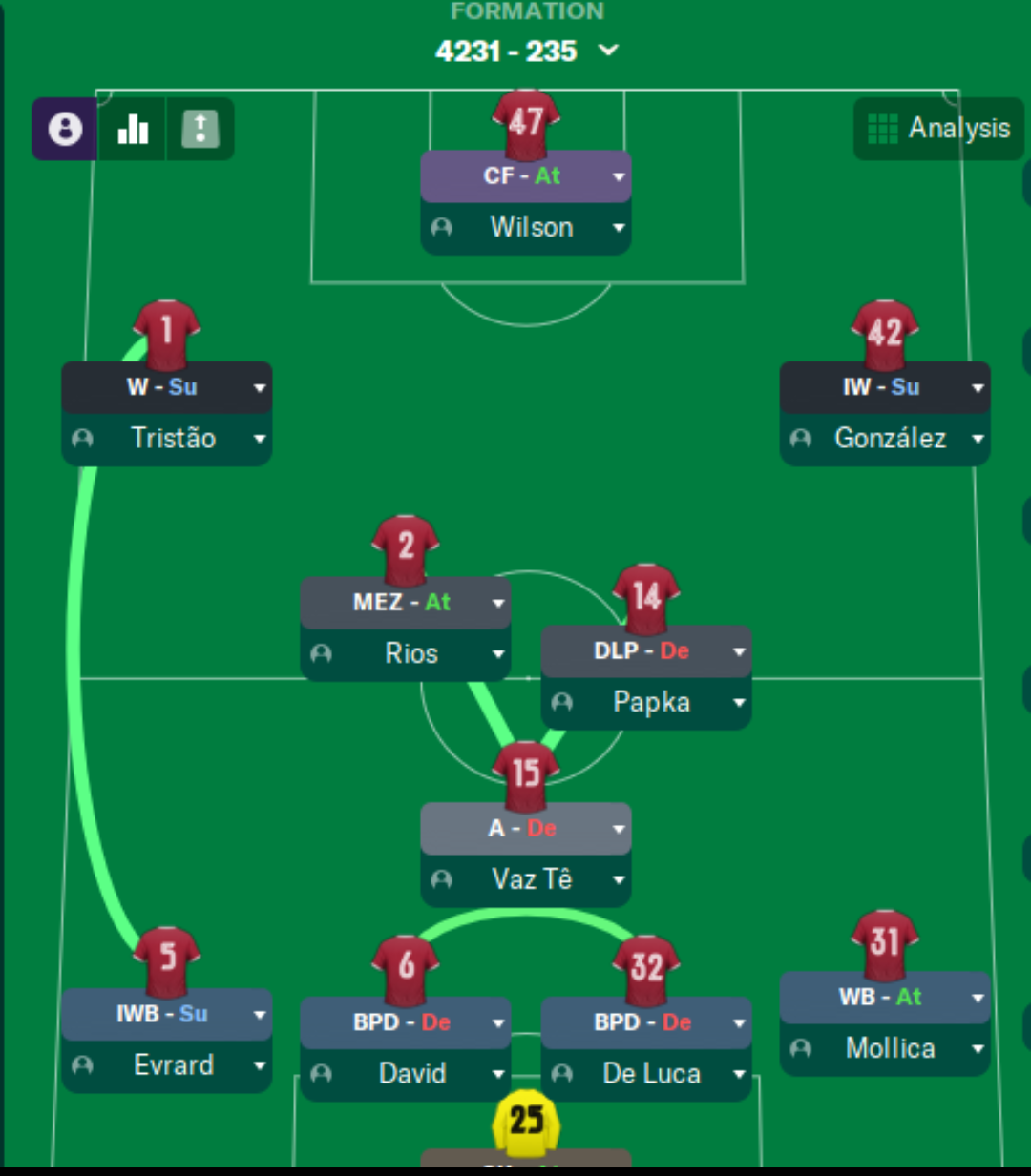 4-2-3-1 tactic screenshot