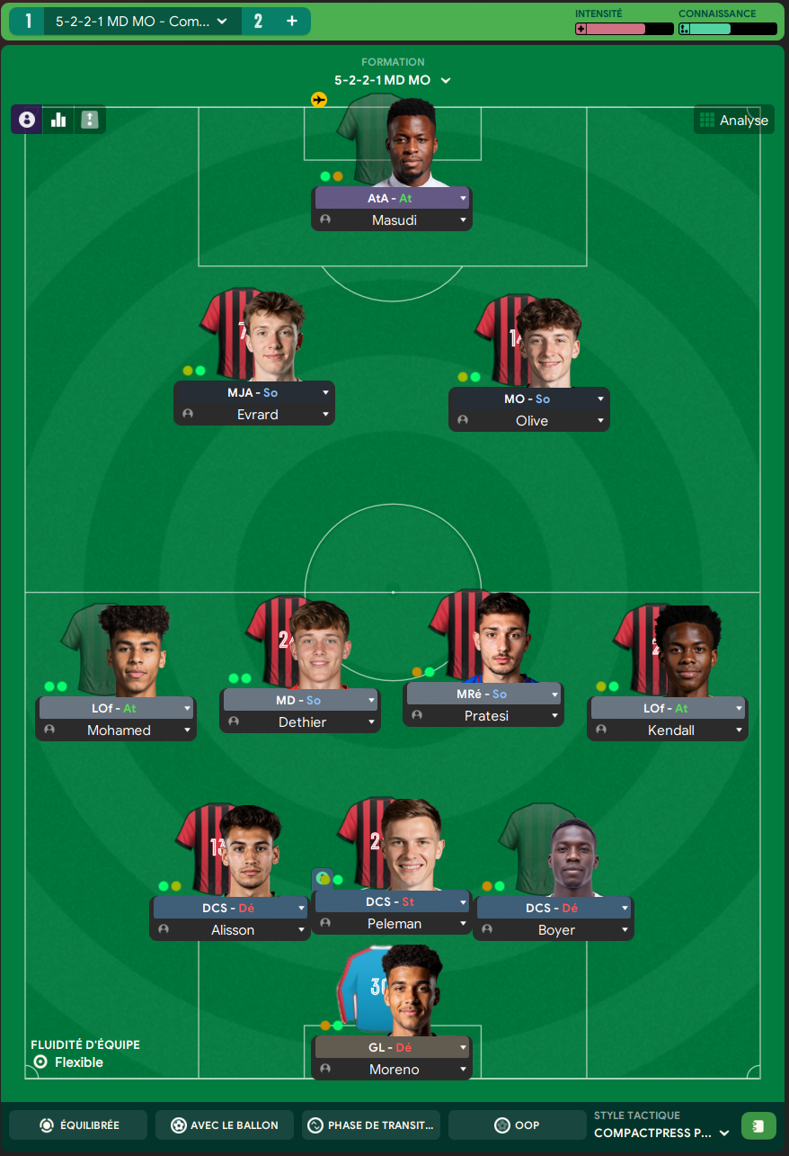 5-2-2-1 tactic