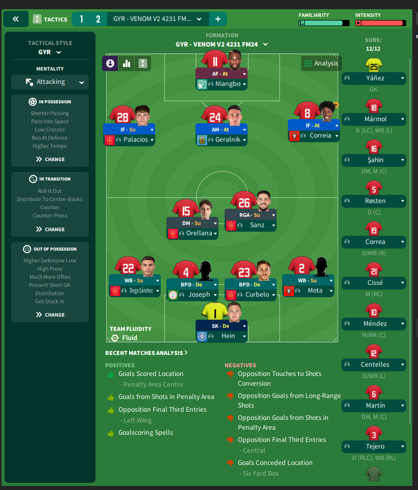 4-2-3-1 Wide tactic screenshot