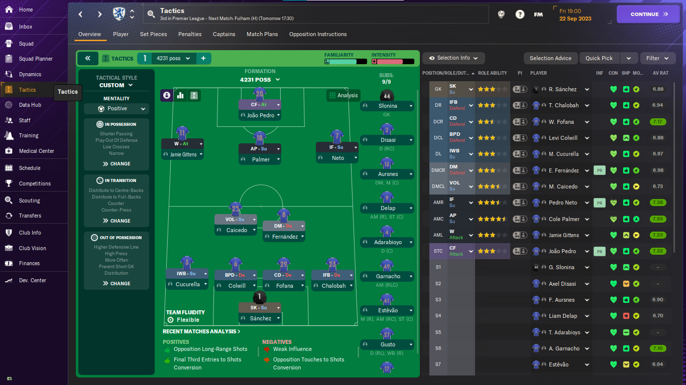 4-2-3-1 tactic screenshot